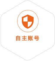 正定到丹麦国际快递